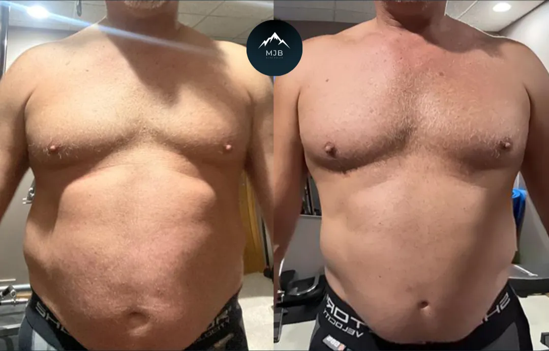 Mike, lost 20lbs and 5% body fat